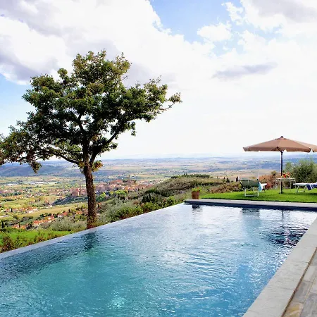 Scenic In With Pool קסטיליון פיורנטינו